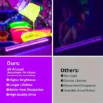 LED UV Black Light BAR USB